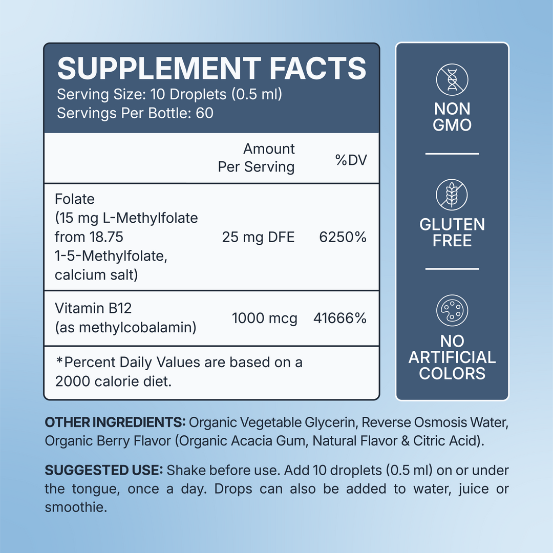 Ruvall™ 5-MTHF Drops—Feel clearer focus & calmer mood in days, not months