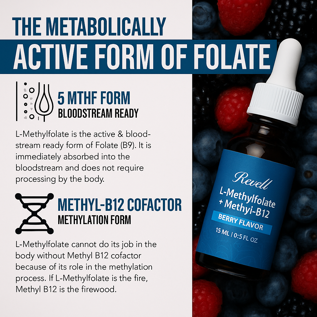 Ruvall™ 5-MTHF Drops—Feel clearer focus & calmer mood in days, not months