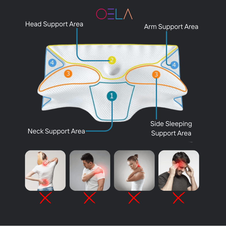 RUVALL™ The Sleep Aid Pillow- Replacement