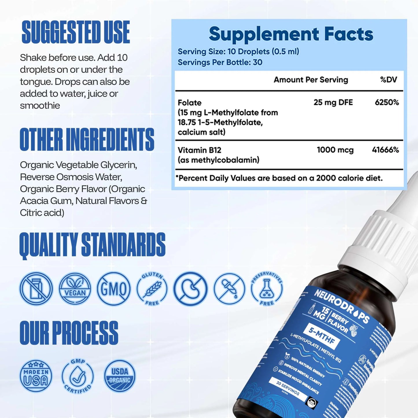 RUVALL™ NeuroDrops – With FREE BOTTLE