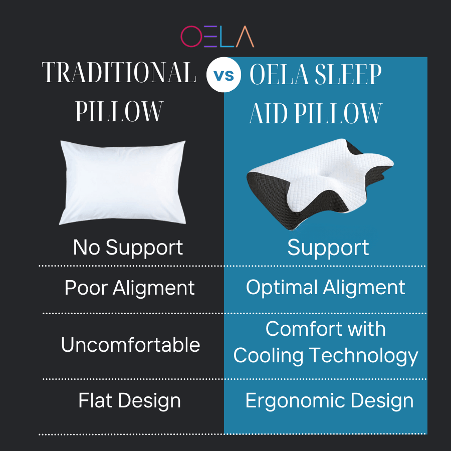RUVALL™ The Sleep Aid Pillow- Replacement